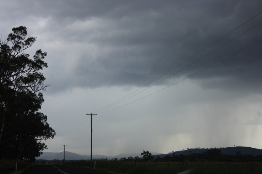 raincascade precipitation_cascade : Oconnell, NSW   29 November 2007